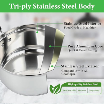 Stainless Steel Saucepan with Lid Set
