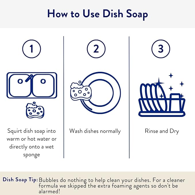 THE CLEAN PEOPLE Liquid Dish Soap - Clean, Simple Ingredients - Extra Scrubbing Power (Fragrance Free) 12 fl. oz (3 Pack)