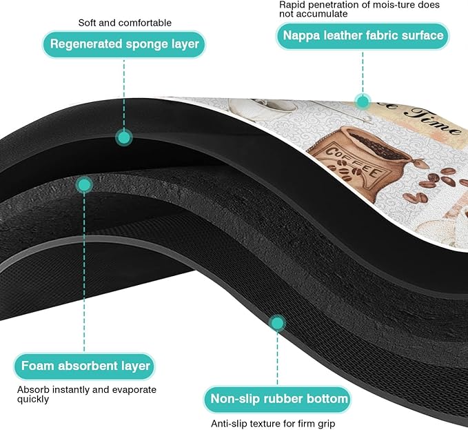 Coffee Mat 23inx15in, Absorbent Hide Stain Anti-Slip Coffee Bar Accessories