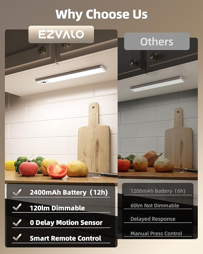 EZVALO Under Cabinet Lighting