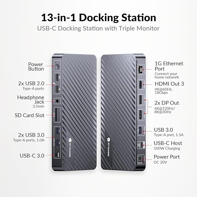 AV Access Docking Station 3 Monitors, 8K@30Hz Single Display, Triple 4K Display