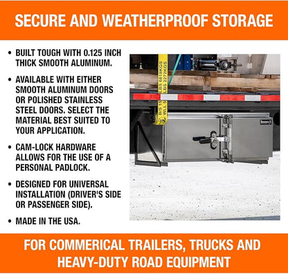 Buyers Products 1762624, 18x24x48 Smooth Aluminum Underbody Truck Tool Box with Double Barn Door, Cam‑Lock Hardware, Rain Gutter Seal, Universal Mount Storage for Flatbed and Trailer Use