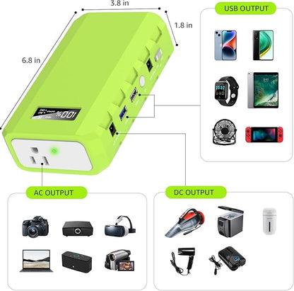 Powkey 88.8Wh Portable Power Station | 65W AC Camping & Home Backup