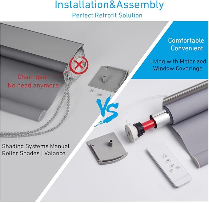 Rollerhouse Roller Shade Motor Motorized Systems