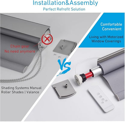 Rollerhouse Roller Shade Motor Motorized Systems