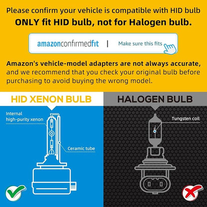 Sinoparcel D1S/D1R Xenon HID Headlight Bulb - 10000K 35W High Low Beam Replacement Lights - Pack of 2