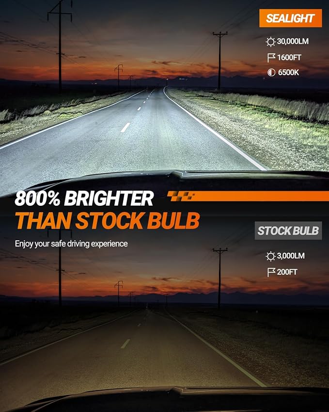 SEALIGHT H11/H8/H9 LED Bulbs, 30,000LM Super Bright 6500K Cool White, 1:1 Mini Wireless Halogen Replacement Bulbs with Fan Cooling, Plug and Play, Pack of 2