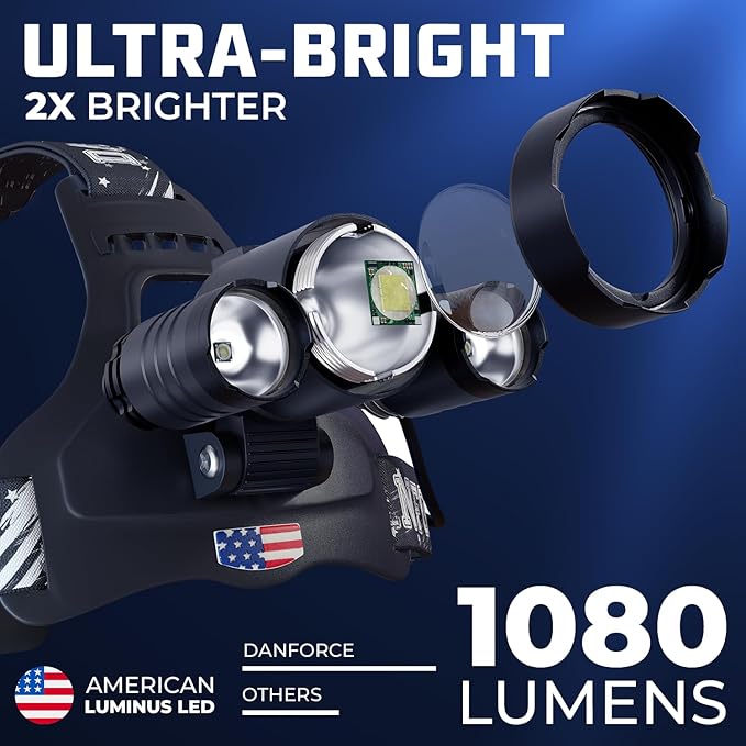 DanForce Headlamp. USB Rechargeable LED Head Lamp. Ultra Bright LUMINUS 1080 Lumen Headlamp Flashlight + Red Light. HeadLamps for Adults, Camping, Outdoors & Hard Hat Light. Zoomable IPX54 Headlight
