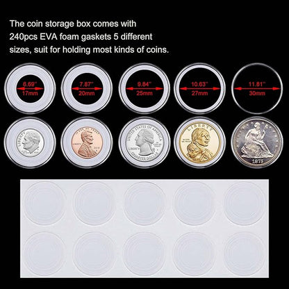 100 Pieces 30mm Coin Capsules Coin Holders for Collectors, with Foam Gasket and Plastic Storage Organizer Box, 5 Sizes (17/20/25/27/30mm) Coin Case for Coin Collection Supplies