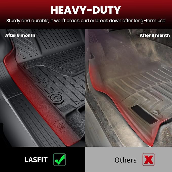 LASFIT Floor Mats for Ram 1500 2013-2018 & 1500 Classic 2019-2024 Quad Cab Bench Seat(Not for Bucket Seat/Crew Cab/New Body), All Weather TPE Custom Fit Car Mats Floor Liners 1st & 2nd Row, Black