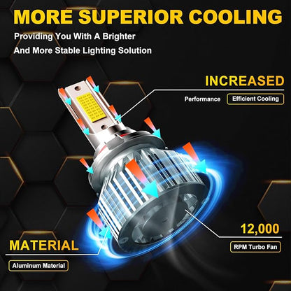 Fit For Chevy Tahoe 2007-2015 Dual Application Beam Bulbs Combo, 40000LM 300% Brightness 6500K White Enhanced Visibility with Cooling Fan Fog Light Bulbs Kit, Direct Installation, Pack of 6