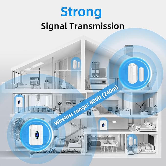 Door Chime, Daytech Wireless Door Sensor Chime 800ft Range Door Entry Chime