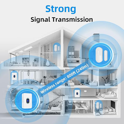 Door Chime, Daytech Wireless Door Sensor Chime 800ft Range Door Entry Chime