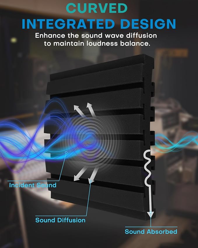 50Packs Curved Sound Proof Foam Panels