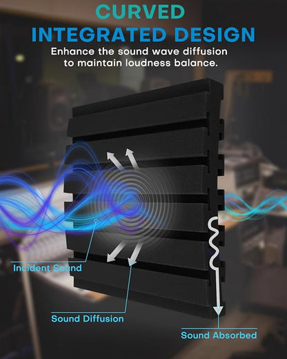 50Packs Curved Sound Proof Foam Panels