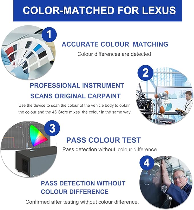 Matador Red Mica(3R1) Touch Up Paint for Lexus-Exact Match–Chips and Nicks Car Paint Scratch Repair Kit Automotive Paint Pen for 2025 ES/2024 IS/2024 LS/2025 UX HYBRID/NX/2024 RX/GX/RZ/LX