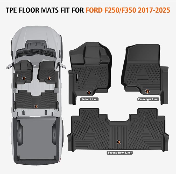 All Weather Floor Mats for 2017-2026 Ford F250/F350/F450 SuperCrew Cab with Rear Under Seat Storage, TPE Rubber Floor Liners Anti-Slip Full Set Automotive Mats for 2024 2025 F250/F350/F450 Accessories