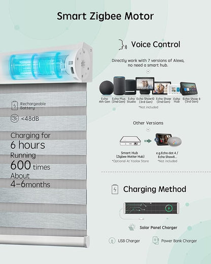 Yoolax Motorized Blinds with Remote, Electric Zebra Blinds