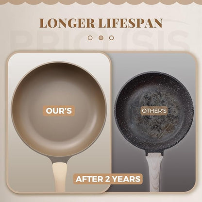 PRICUSIS Nonstick Frying Pan