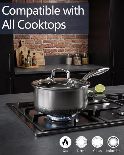 USELUCK Nonstick 2-QT Saucepan