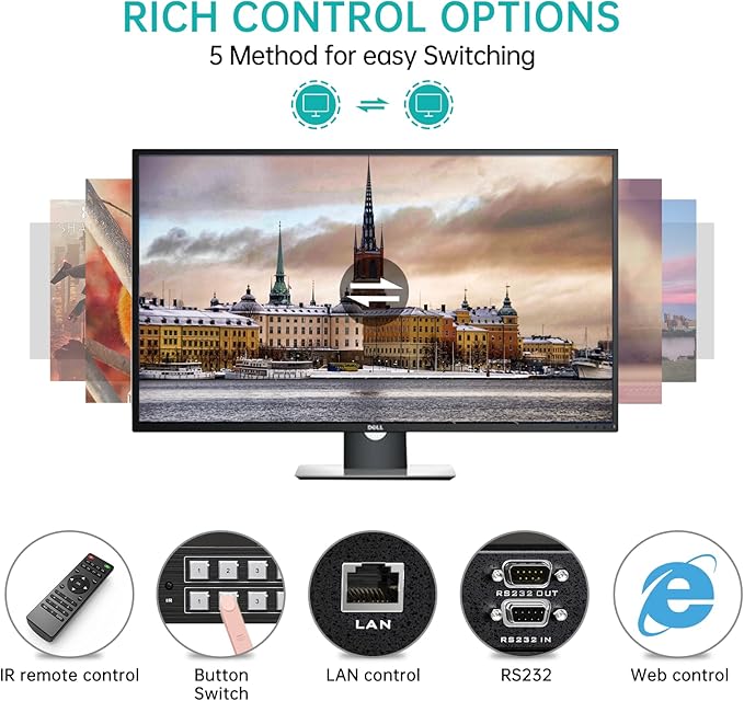 MT-VIKI 4K HDMI Matrix Switch 4x4