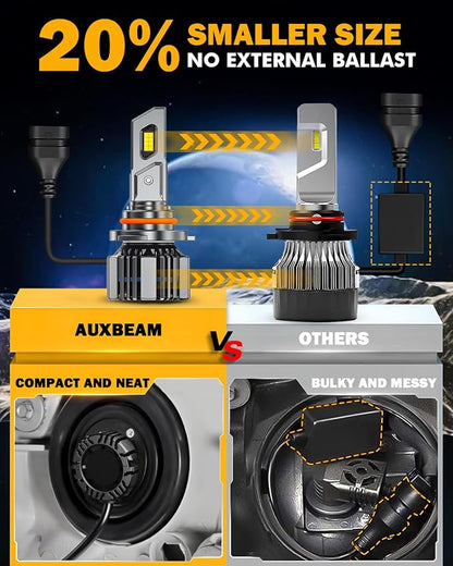 Auxbeam 9005 and H11 Fog Light, F15 Series HB3 HB4 Offroad Light or Fog Light