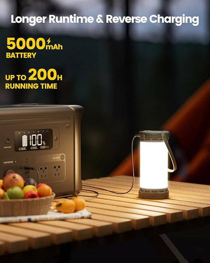 Glocusent 135 LED Ultra Bright Camping Lantern, Up to 200H, 5000mAh Camping Lights with 3 Colors & 5 Brightness, SOS, Max 1500LM, Rechargeable Lantern for Power Outages Camping Hiking Emergency