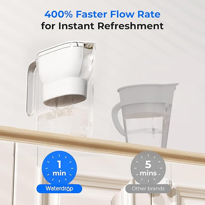 Waterdrop PT-05W-L Water Filter Pitcher, NSF Certified, 200-Gallon Long-Life