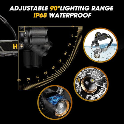 1,000,000 Lumens Rechargeable Headlamp, 5 Modes & IP68 Waterproof Head Lamp, Headlamps for Adults Rechargeable, 90°Adjustable Head Lights for Outdoor Camping, Hunting, Running
