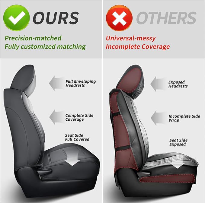 coverdream Tacoma Seat Covers Custom Fit for 2005-2011 Toyota Tacoma Double Cab/Crew Cab(TRD Sport Seats),Fully Covered Faux Leather Seat Protector-Full Set (Black)