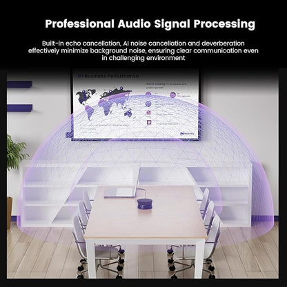 Nearity A21S Zoom Certified Conference Speaker and Microphone, Speakerphone w/8