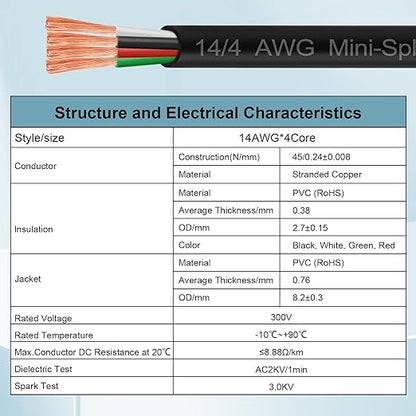 MOOKEERF 14/4 AWG Mini-Split Cable - 250FT 14 AWG 4 Conductor Control Cable