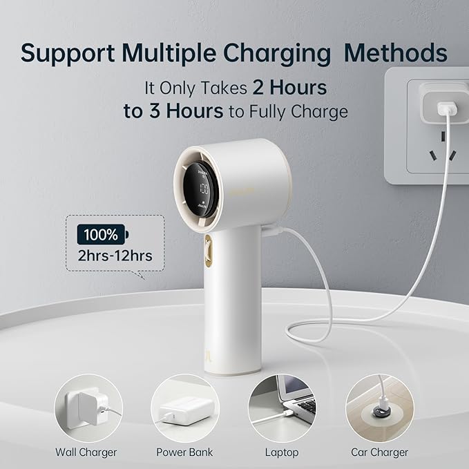 JISULIFE Portable Handheld Fan, Speed(1-100) Adjustable Turbo Mini and 3600mAh Battery Rechargeable Personal Fan, Digital Display, Gifts for Women Men Travel/Camping/Outdoor-White