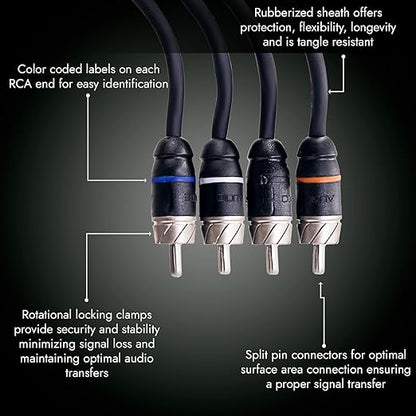 Elite Audio Premium Series 20ft. 4-Channel Car Audio RCA Cable – Double Shielded