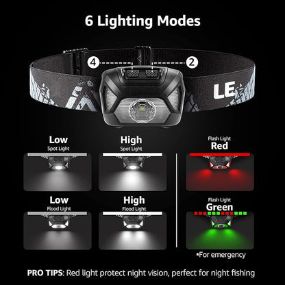 Lepro 320015 Battery Powered Headlamp - 1300Lux Super Bright LED Head Lamp with Red Light, IPX4 Waterproof Headlights for Outdoor Camping, Hiking, Hunting, Power Outages, Emergency, Hurricane