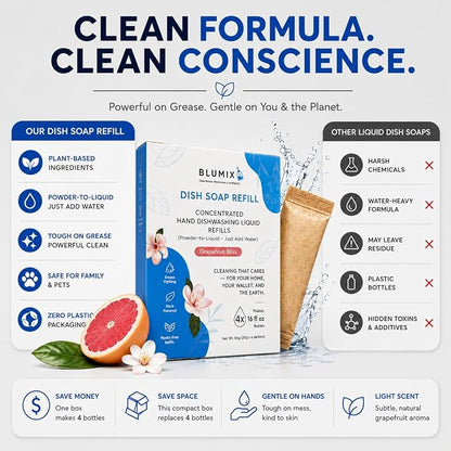 Dish Soap Refill Powder-to-Liquid Concentrate, Just Add Cool Water, Grapefruit Scent, 4 Packets Make 4 x 16 fl oz Bottles, Grease-Fighting, Plastic-Free (Grapefruit Scent)
