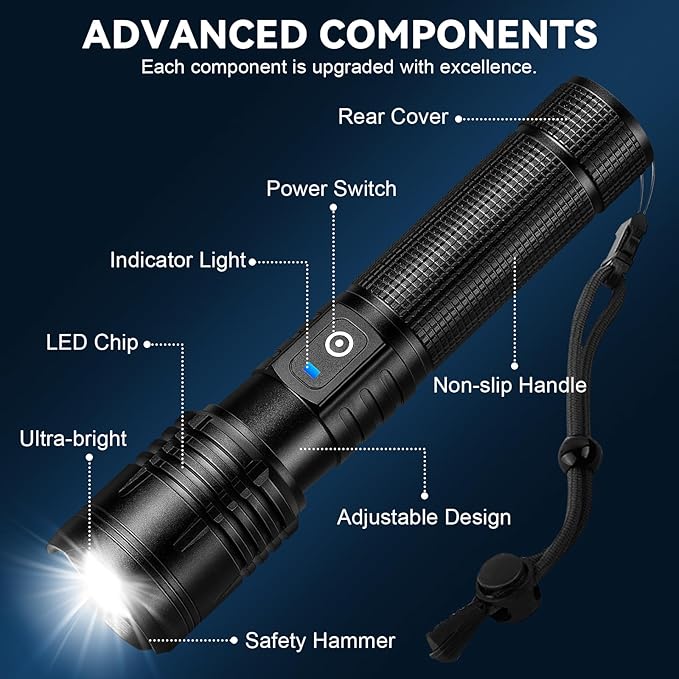 Flashlight Rechargeable LED High Lumens - 99,000 Lumens Super Bright Flashlights with 5 Modes, Adjustable，Waterproof Powerful Flash Light for Home, Camping(2 Pack)