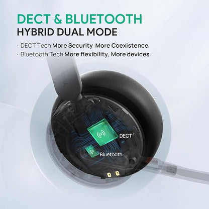 Yealink WH64 DECT & Bluetooth Dual Teams Wireless Headset, 606 ft Range On Ear