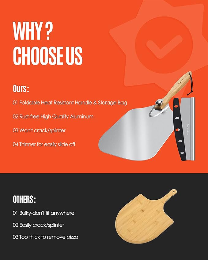 Pizza Peel Aluminum Pizza Spatula, Mooues 12 inch Metal Pizza Paddlewith Rocker