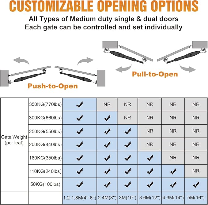 JUJIANG Automatic Gate Opener