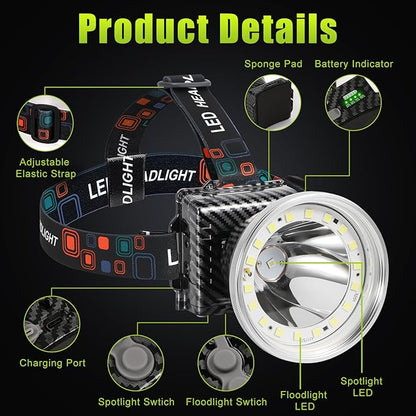 Rechargeable LED Headlamp with Flood and Spot Beam, Power Display, 5 Lighting Modes, Ultra Bright High Lumen Waterproof Head Torch for Camping, Hiking, Running, Fishing, Hunting, Outdoor Activities