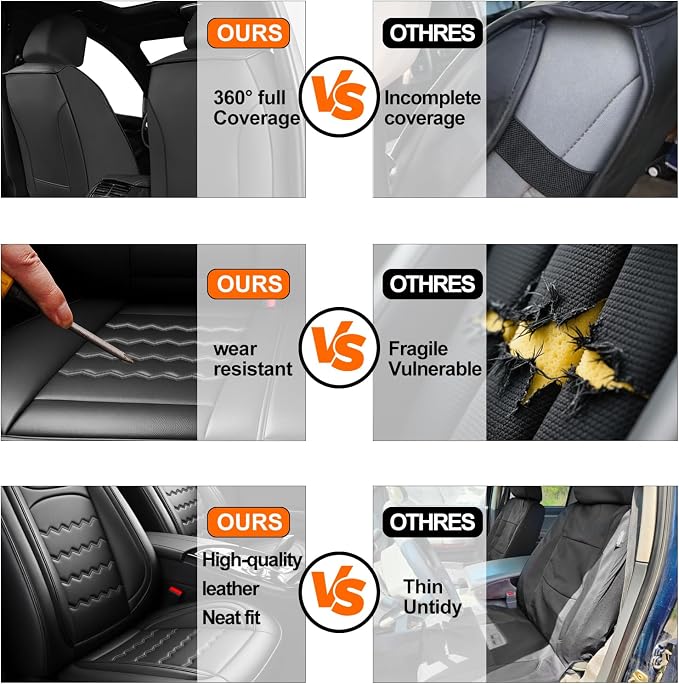 Escape Car Seat Covers Custom Fit for Ford Escape 2001-2026, Premium Full Coverage Leather Automotive Seat Protectors, All Seasons Waterproof Breathable, Airbag Compatible (2 Front Seats Black)