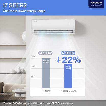 DELLA Econo Series 11500 BTU Mini Split Air Conditioner, 230V 17 SEER2