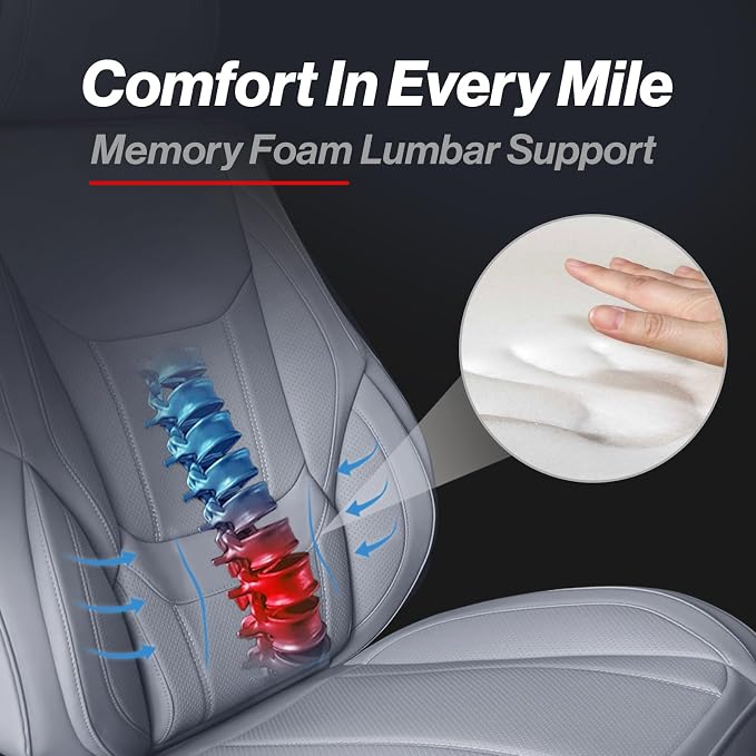 Coverland Custom Truck Car Seat Covers Front Seats for [2021-2026 Ford F150 Regular Cab Bucket Seats] - Protector Water Resistant Leather Memory Form Back Support Seat Cushion [Front-Gray]
