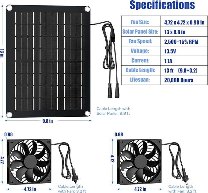 MARBERO 4.7 Inch Solar Powered Fan Kit, 15W Solar Panel with 2 Waterproof Fans, Intake or Exhaust Air Fan wtih 13 Ft Cable for Outside Backyard Chicken Coops, Greenhouses, Dog Houses, Pet Houses