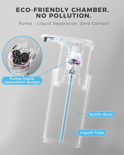 Automatic Liquid Soap Dispenser Touchless, 304 Stainless Steel Bottle Body