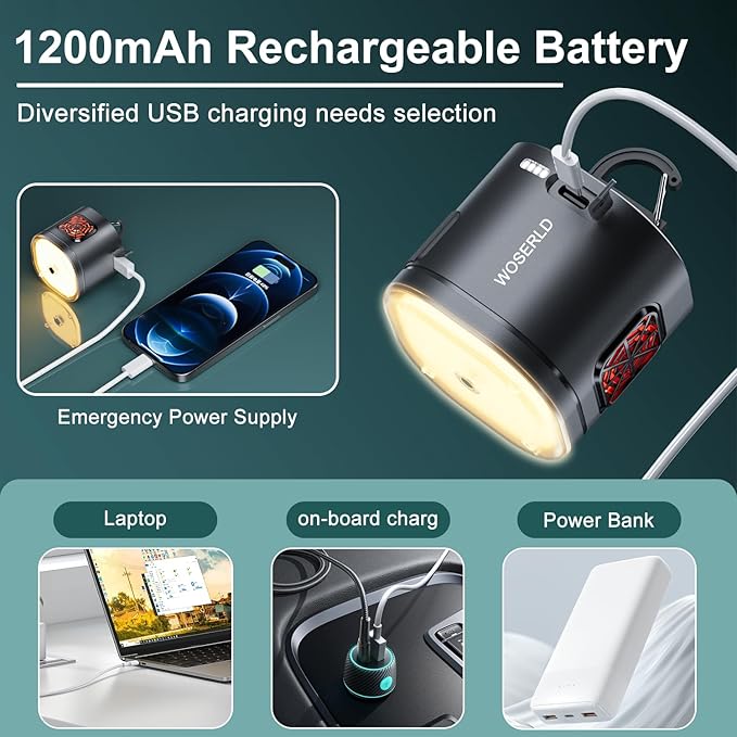 Portable Camping Light Camping Fan & Ultrasonic 3-in-1 Tent Lights USB Rechargeable 1200mAh Battery Outdoor LED Light & SOS Light ,with Hook Magnet Suitable for Indoor Outdoor Hiking (White)