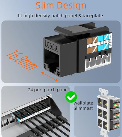 Rapink RJ45 Keystone Jack Cat6 10G Support, Cat6 Keystone Jacks UTP 50 Pack