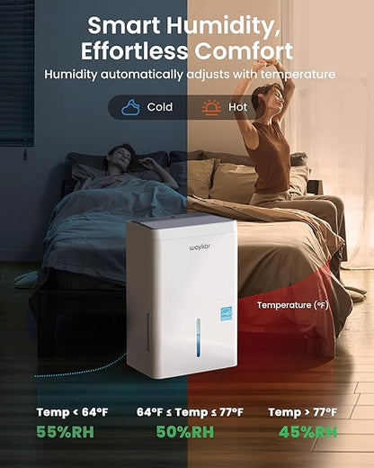 Waykar 5000 Sq.Ft 2025 Energy Star Dehumidifier