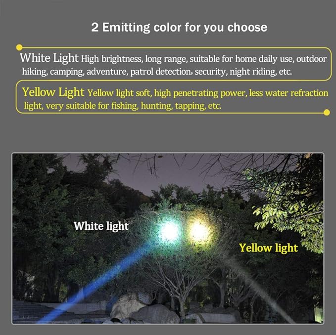 Super Bright Rechargeable Coon Hunting Headlamp, LED Spotlight Head Torch with Power Supply, Waterproof Headlight Flashlight for Outdoor Hunting, Fishing, Hiking, Camping, Night Work